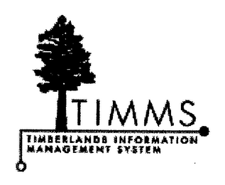 TIMMS TIMBERLANDS INFORMATION MANAGEMENT SYSTEM