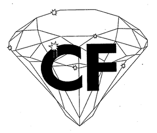 CF