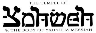 THE TEMPLE OF YAHWEH & THE BODY OF YAHSHUA MESSIAH