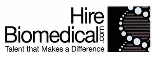 HIREBIOMEDICAL.COM TALENT THAT MAKES A DIFFERENCE