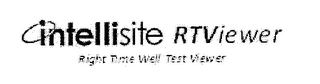 INTELLISITE RTVIEWER RIGHT TIME WELL TEST VIEWER