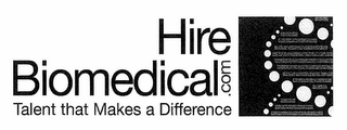 HIREBIOMEDICAL.COM TALENT THAT MAKES A DIFFERENCE