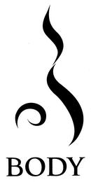 BODY