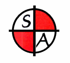 SA
