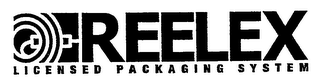 REELEX LICENSED PACKAGING SYSTEM