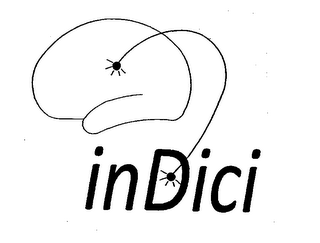 INDICI