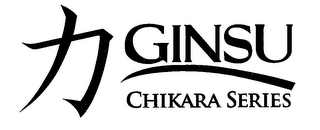 GINSU CHIKARA SERIES