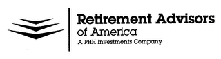 RETIREMENT ADVISORS OF AMERICA A PHH INVESTMENTS COMPANY