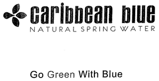 CARIBBEAN BLUE NATURAL SPRING WATER GO GREEN WITH BLUE