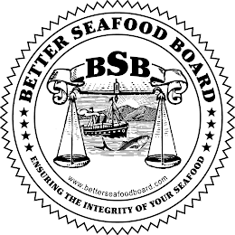 BETTER SEAFOOD BOARD BSB WWW.BETTERSEAFOODBOARD.COM ENSURING THE INTEGRITY OF YOUR SEAFOOD