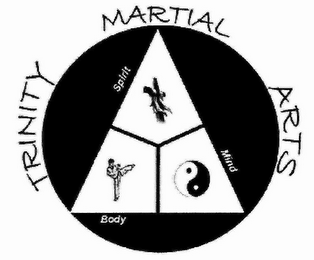 TRINITY MARTIAL ARTS SPIRIT MIND BODY