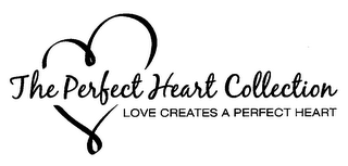 THE PERFECT HEART COLLECTION LOVE CREATES A PERFECT HEART