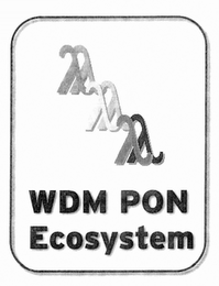 WDM PON ECOSYSTEM