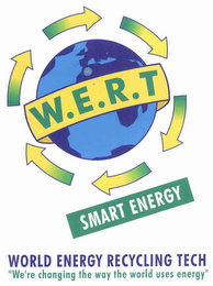 W.E.R.T SMART ENERGY WORLD ENERGY RECYCLING TECH "WE'RE CHANGING THE WAY THEWORLD USES ENERGY"