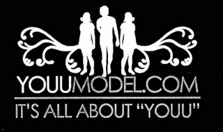 YOUUMODEL.COM IT'S ALL ABOUT "YOUU"