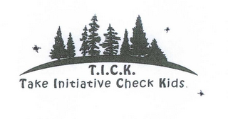 T.I.C.K TAKE INITIATIVE CHECK KIDS!