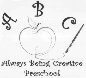 A B C ALWAYS BEING CREATIVE PRESCHOOL