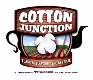 COTTON JUNCTION TEAPOTS TO SWEET SPOTS TRAIL A DISCOVER TENNESSEE TRAIL & BYWAY