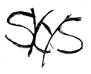 SKYS