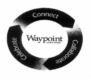 CONNECT COLLABORATE CELEBRATE WAYPOINT LIVING SPACES