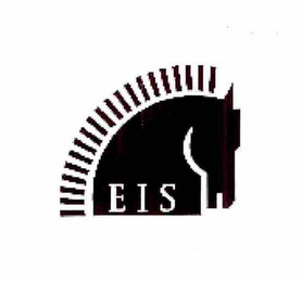 EIS