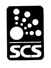 SCS