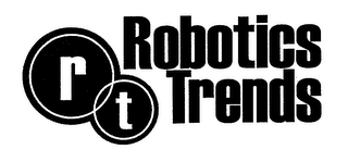 RT ROBOTICS TRENDS