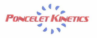 PONCELET KINETICS