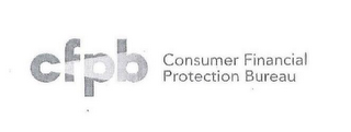 CFPB CONSUMER FINANCIAL PROTECTION BUREAU