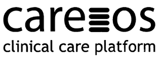 CARE OS CLINICAL CARE PLATFORM