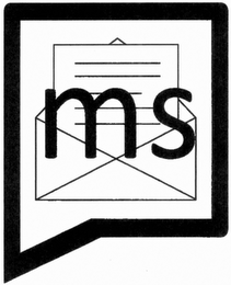 MS