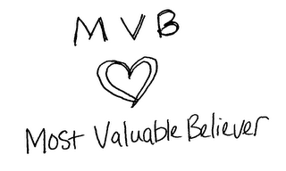 MVB MOST VALUABLE BELIEVER