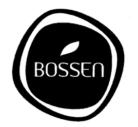 BOSSEN