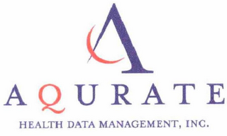 AQ AQURATE HEALTH DATA MANAGEMENT, INC.