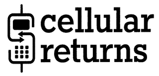 CELLULAR RETURNS