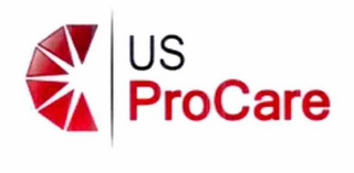 US PROCARE