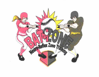 BAT-ZONE NEURO-REFLEX ZONE TRAINING