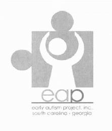 EAP EARLY AUTISM PROJECT, INC. SOUTH CAROLINA · GEORGIA