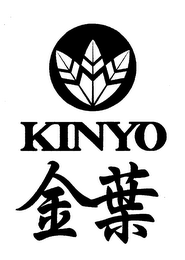 KINYO