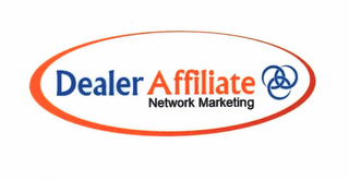 DEALER AFFILIATE NETWORK MARKETING