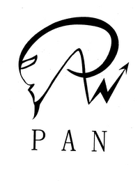 PAN PAN