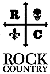 RC ROCK COUNTRY