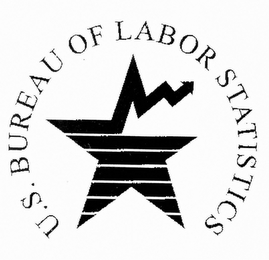 U.S. BUREAU OF LABOR STATISTICS