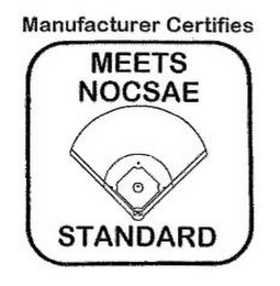 MANUFACTURER CERTIFIES MEETS NOCSAE STANDARD