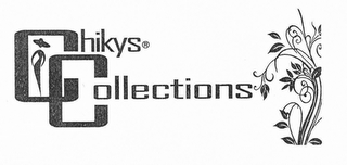 CHIKYS COLLECTIONS