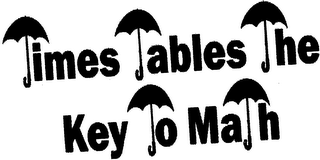 TIMES TABLES THE KEY TO MATH