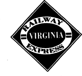 VIRGINIA RAILWAY EXPRESS