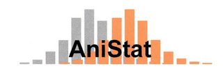 ANISTAT