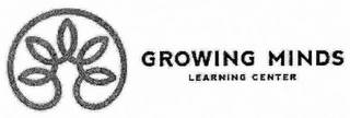 GROWING MINDS LEARNING CENTER