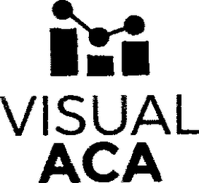 VISUAL ACA